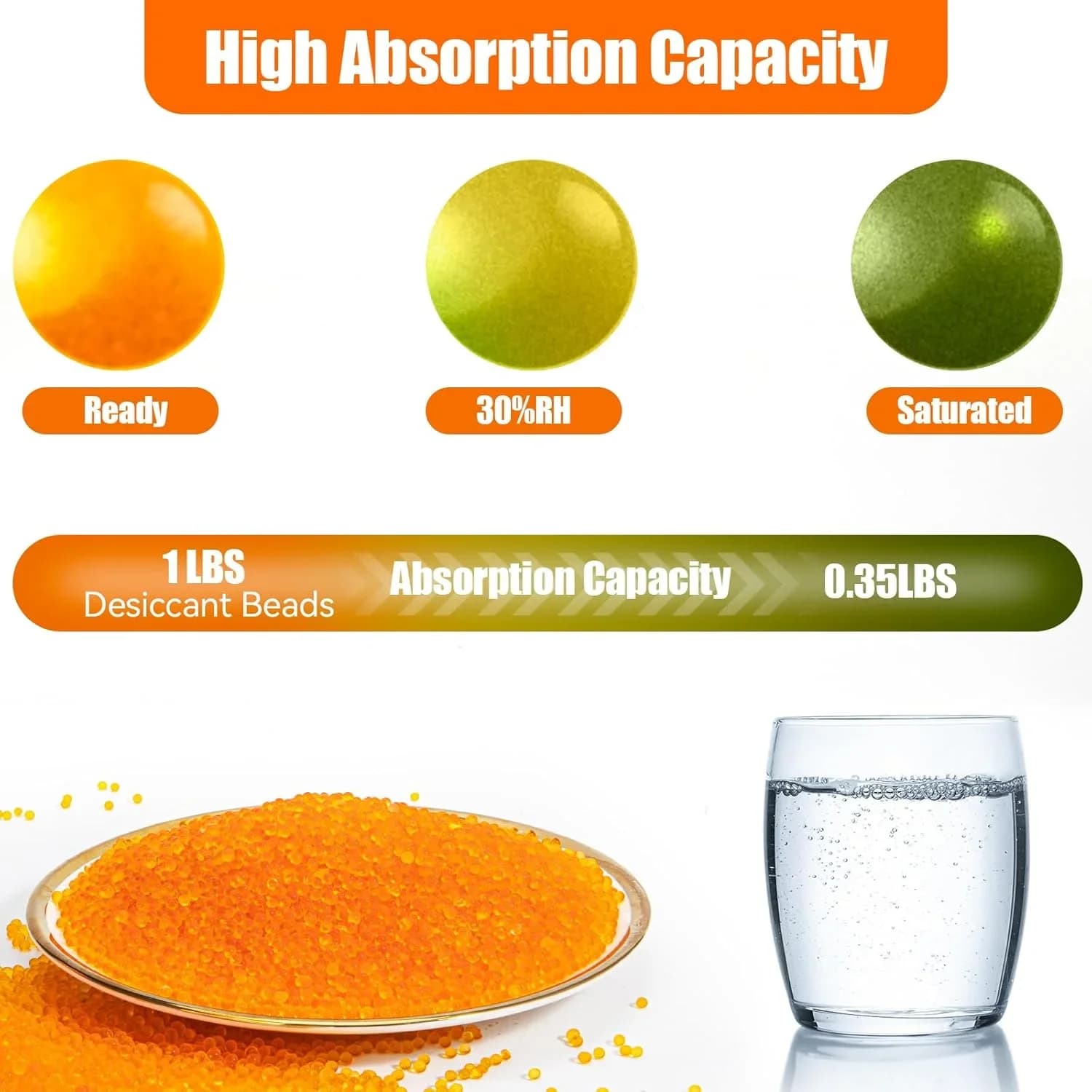 Gel de silice déshydratant à indicateur 1000g bleu/orange - Billes absorbantes d'humidité avec 20 sachets