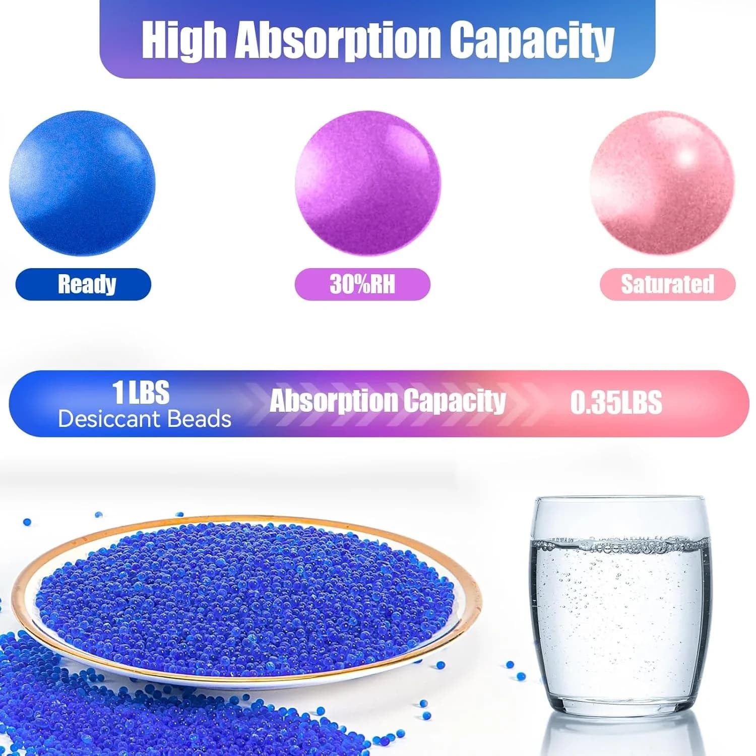 Gel de silice déshydratant à indicateur 1000g bleu/orange - Billes absorbantes d'humidité avec 20 sachets